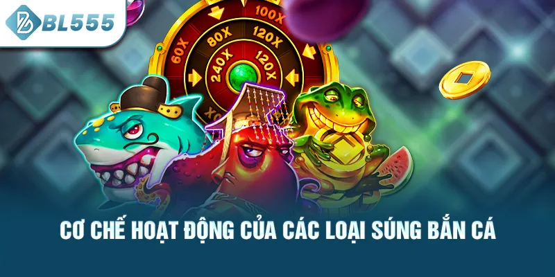 co-che-hoat-dong-cua-cac-loai-sung-ban-ca_6
